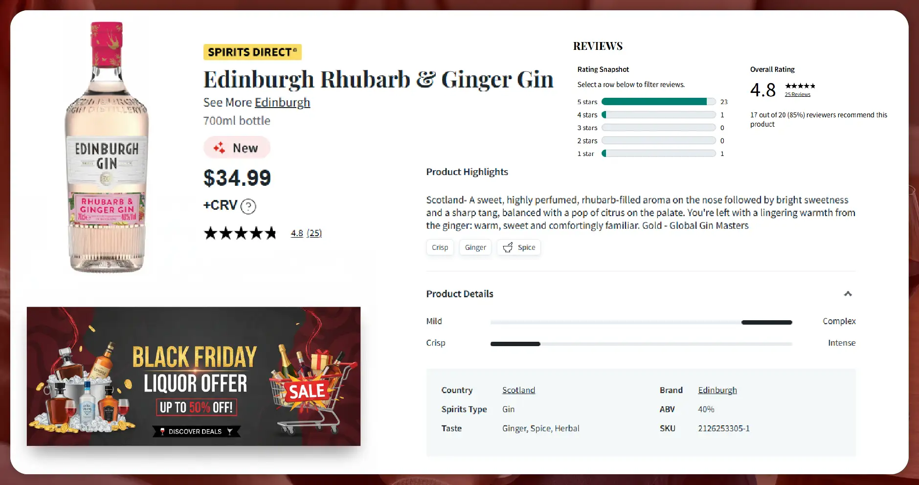 What Is Liquor Mapping and Why It Matters